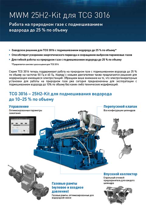 Комплект дооснащения MWM 25H2 для TCG 3016